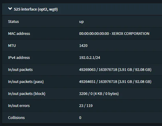 OPNsense interface statistics for the S2S WireGuard interface (opt2, wg0), showing an in/out error count of 23 / 119 alongside the packet counters